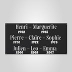 Le cadre Mosellan personnalisé